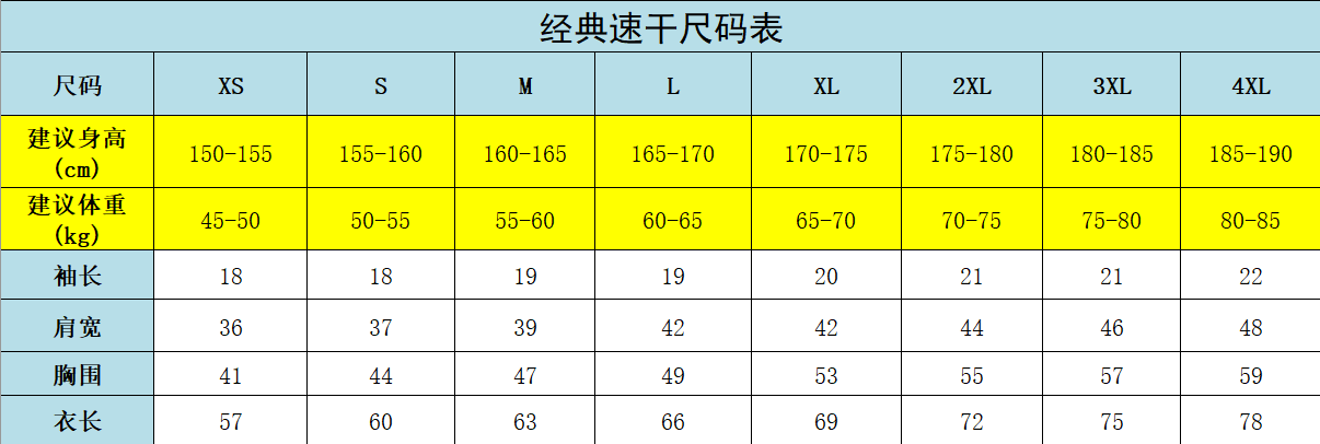 年龄要求: (1)参加半程马拉松项目的选手须在2019年12月31日前满16