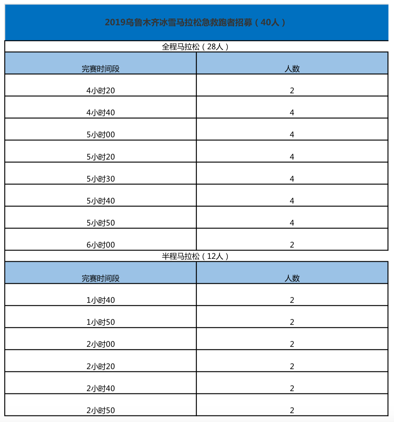 WX20191122-102030@2x.png